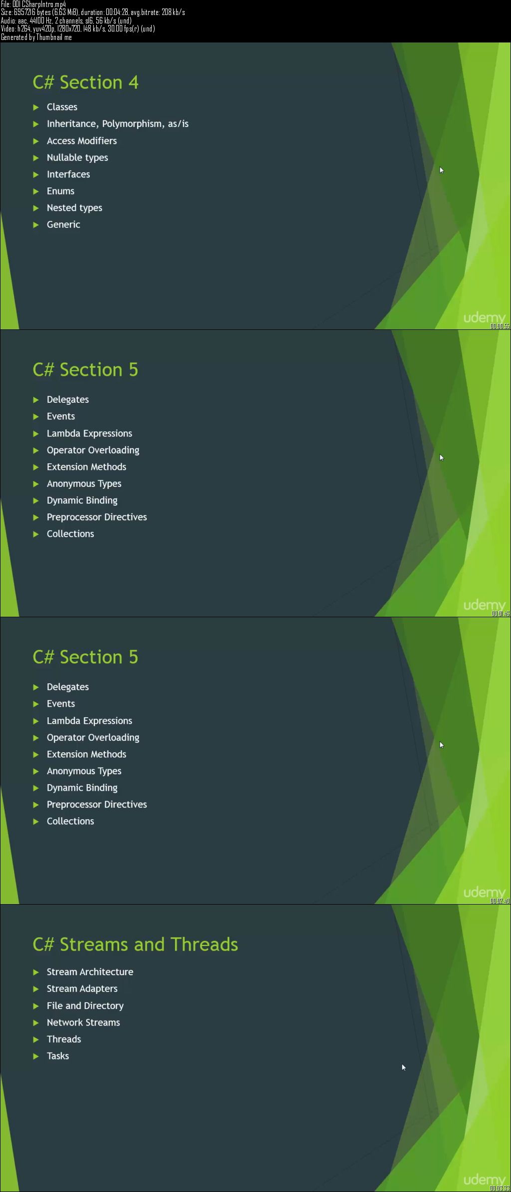 Learn C Sharp Programming From Scratch