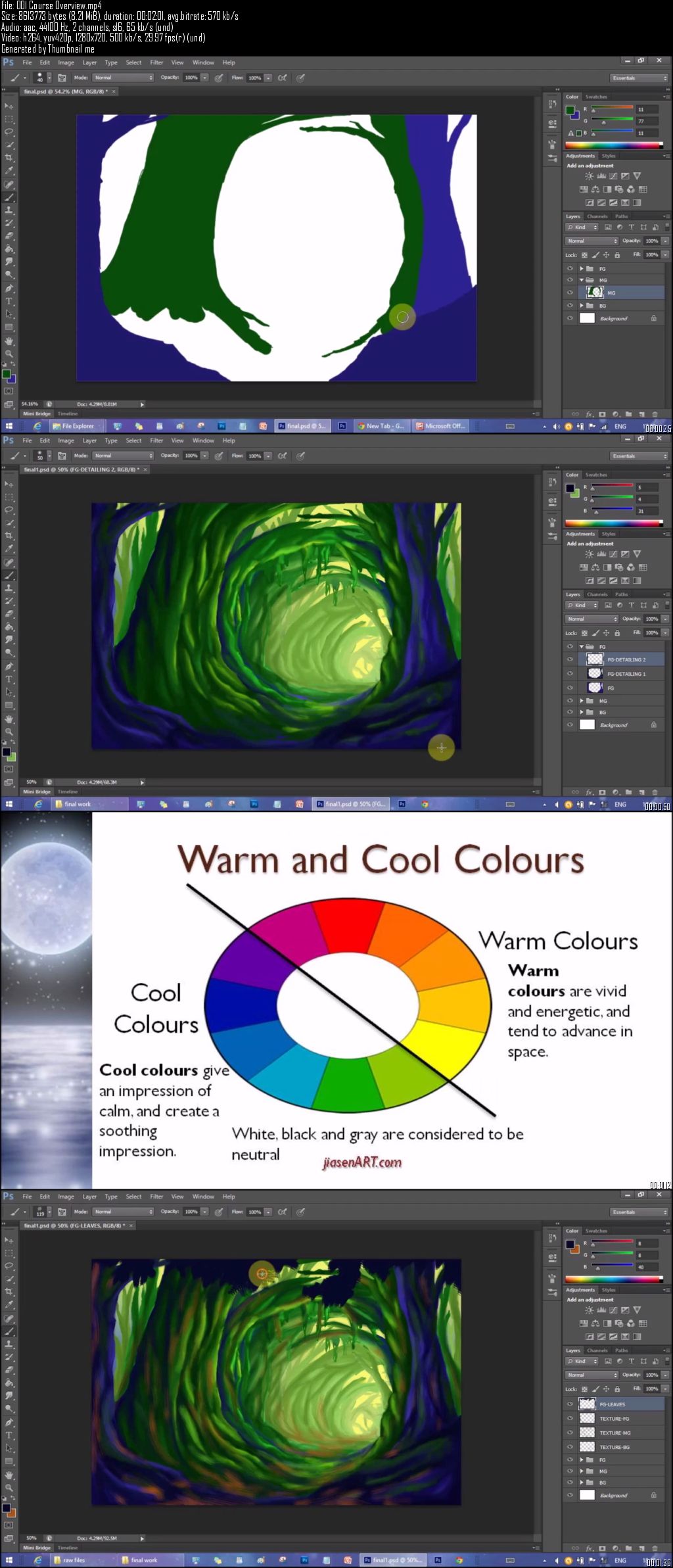 Learn Digital Painting From Scratch With Photoshop