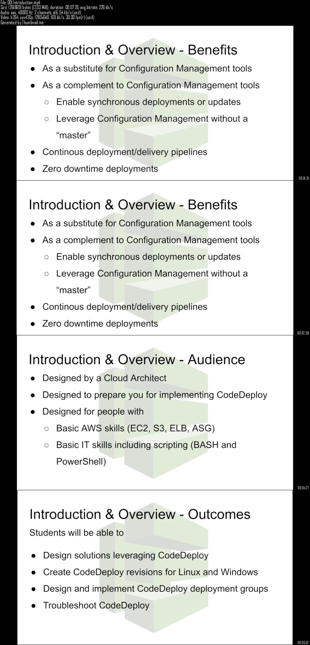 AWS CodeDeploy