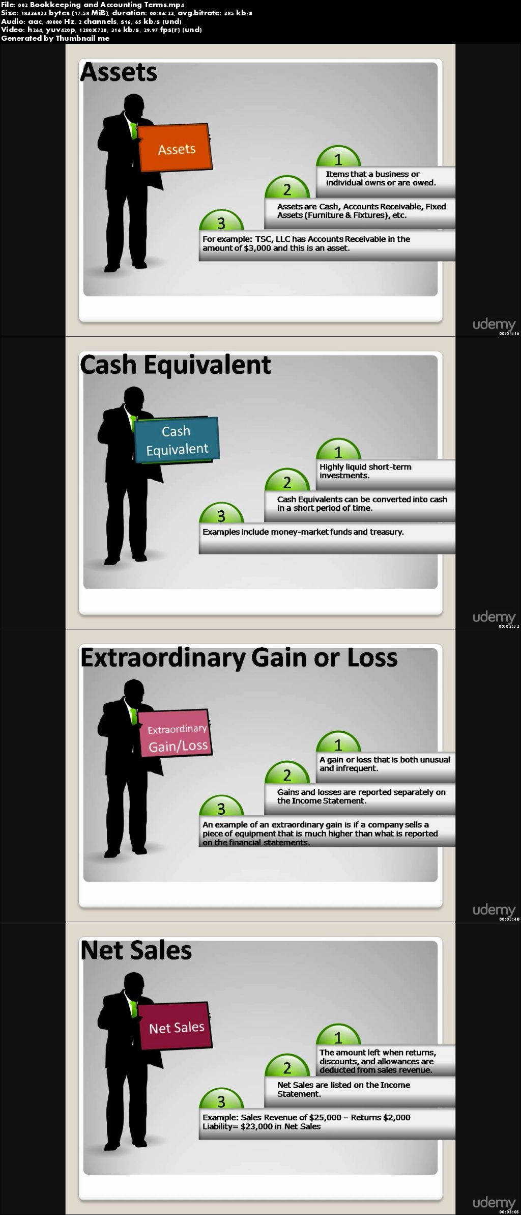 Bookkeeping and QuickBooks Bundle