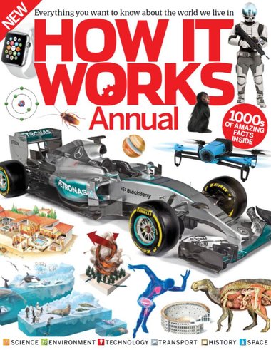 How It Works Annual – Volume 6, 2015-P2P